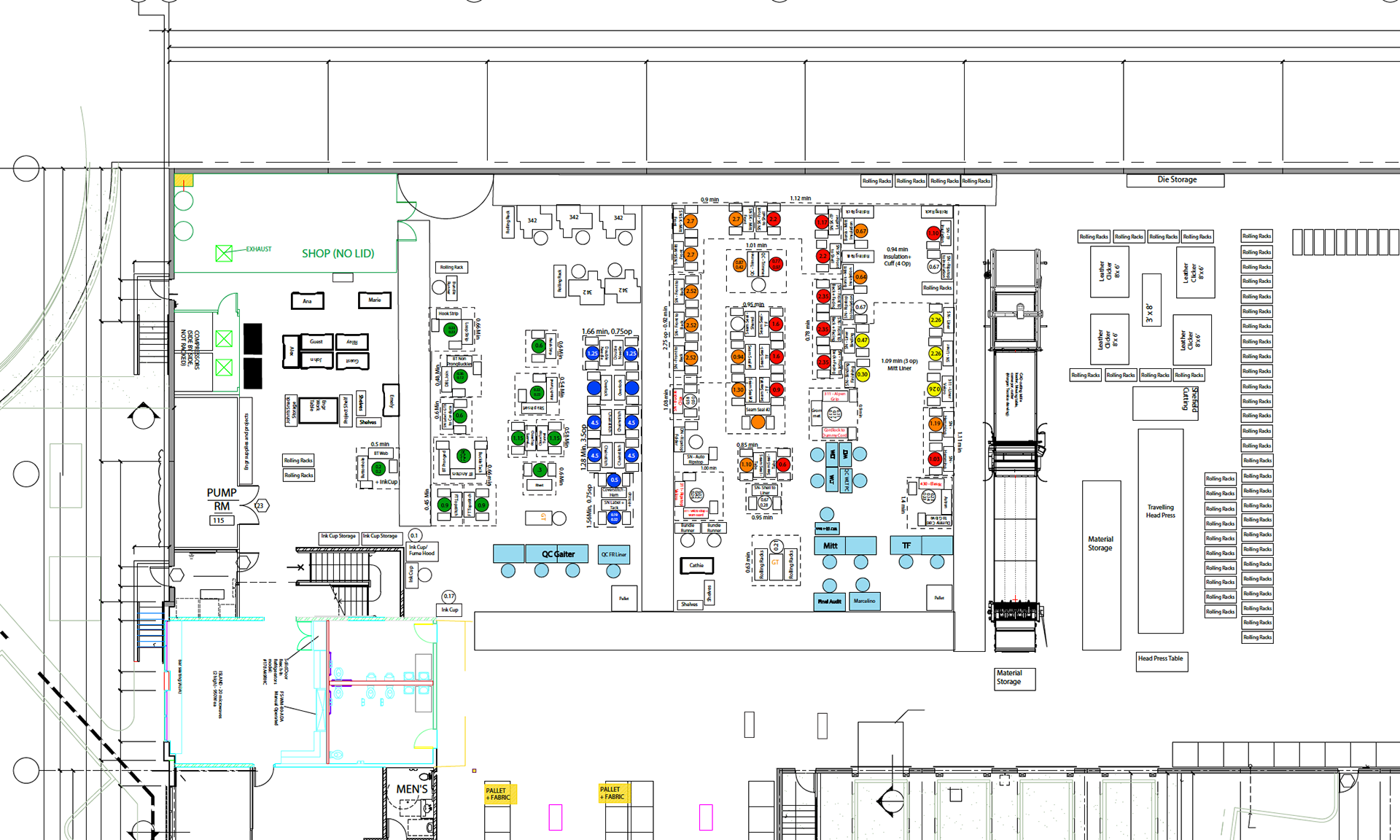 Cell Based Manufacturing Line