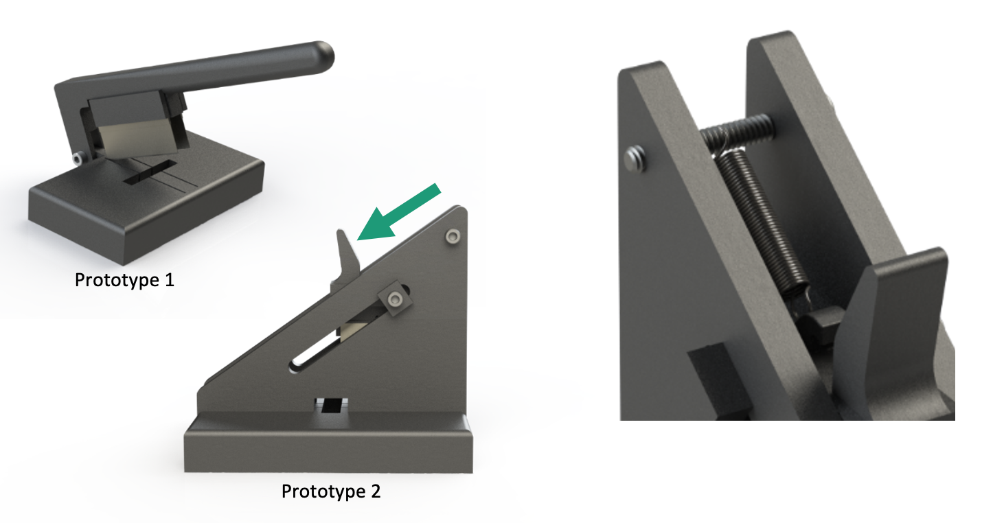 Manufacturing aid used to cut an off-the-shelf solder sleeve to a specified length.